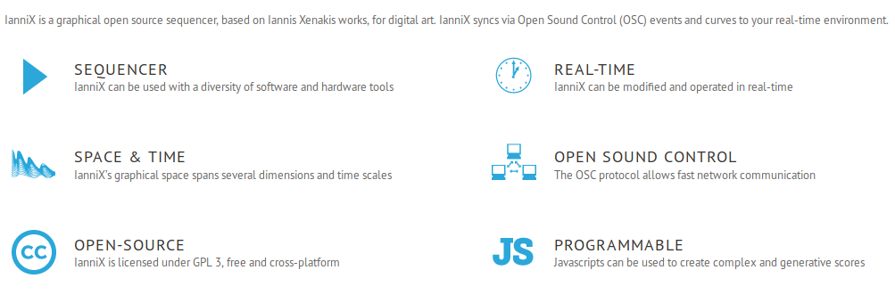 IanniX features