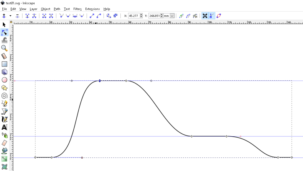 Visual representation of the data in Inkscape