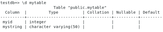 Database table description