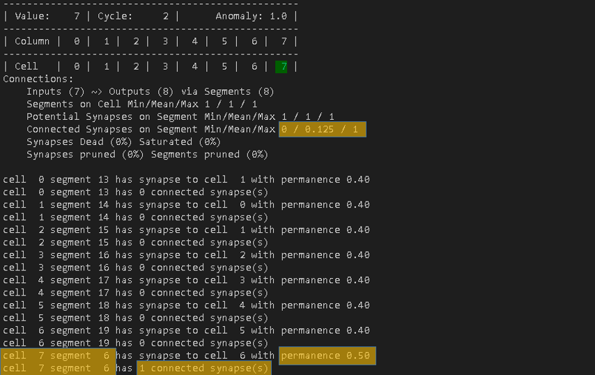 Cycle 2 - Step 8 - first synapse connected