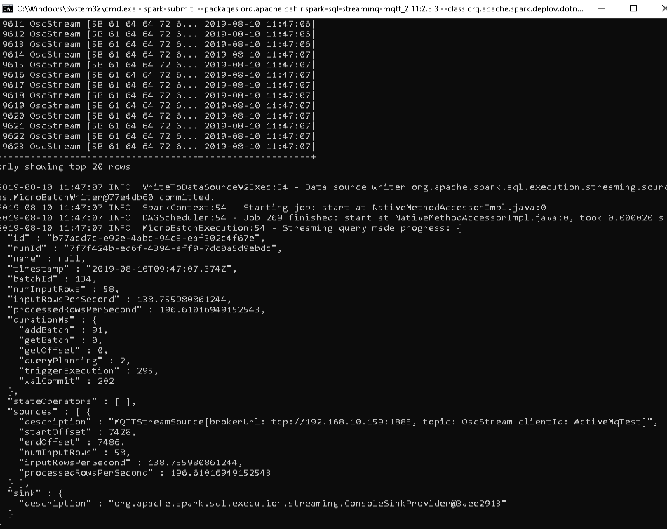 .NET for Apache Spark receiving MQTT Streaming data